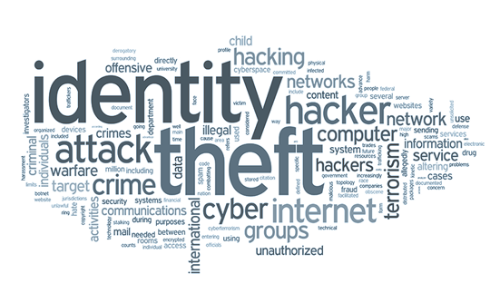 EZShield Identity Theft Word Cloud